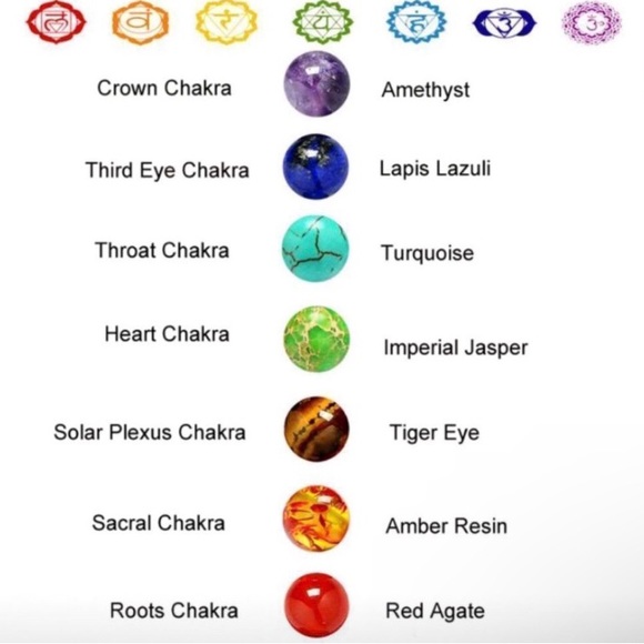 Volcanic Rock Bead Chakra Healing Bracelet - Picture 4 of 5